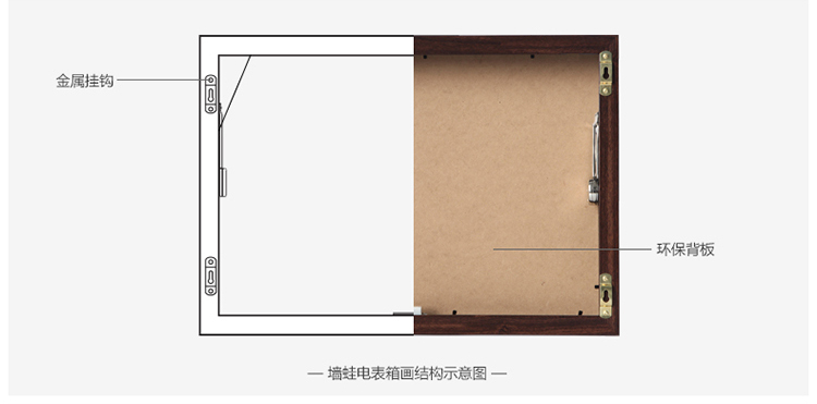 
                                        墙蛙 留言板随意停电表箱装饰画推拉式壁画遮挡配电箱电闸箱有框画墙画挂画 棕色框 外框尺寸54*39cm覆盖46*31cm                