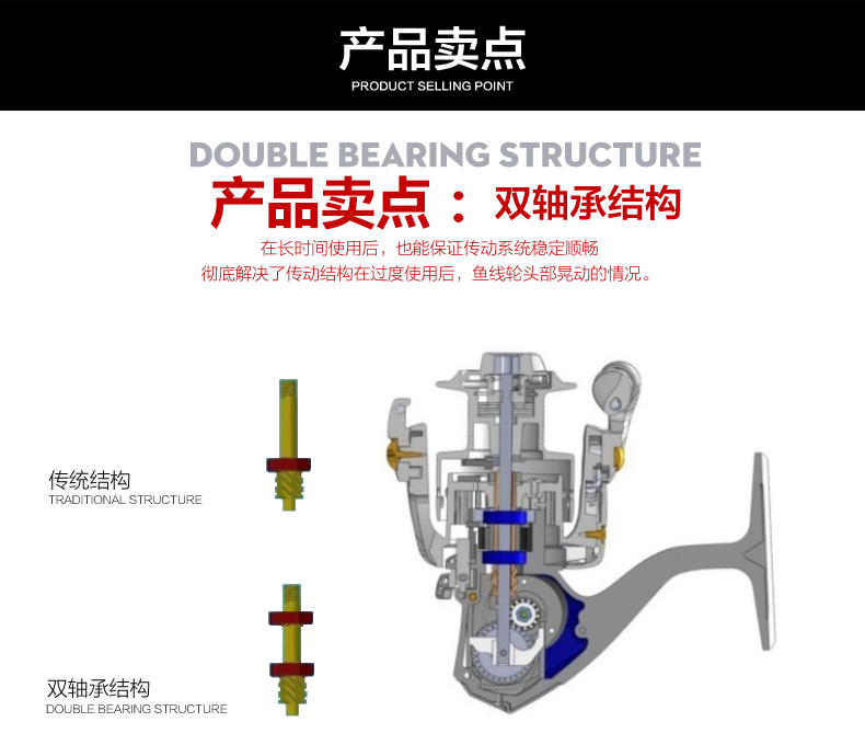 德岛df渔轮全金属头纺车轮路亚鱼线轮海钓轮远投鱼轮3000型号