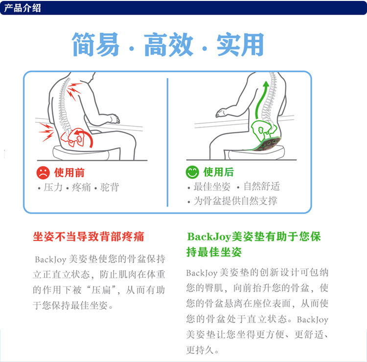 BackJoy Relief舒缓垫 美臀矫姿垫屁股坐姿矫正坐垫坐姿垫BJCAM001 纯黑BJCAM001  适用于体重45-135kg