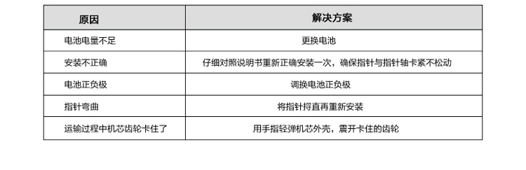 图慕 实木挂墙相框 创意钟表墙贴画框组合 相片墙相框墙HD-1126 白红思念