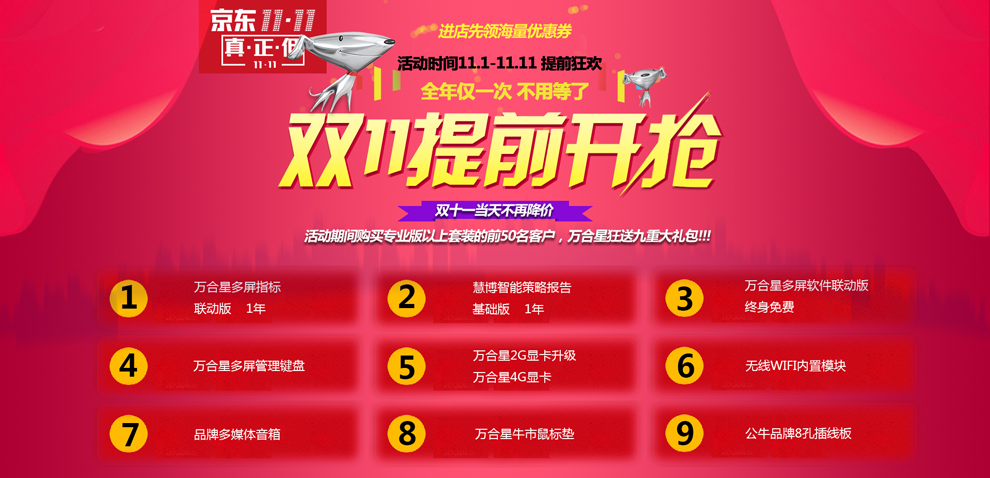 万合星三屏主机 一机多屏金融外汇\/炒股\/股指期