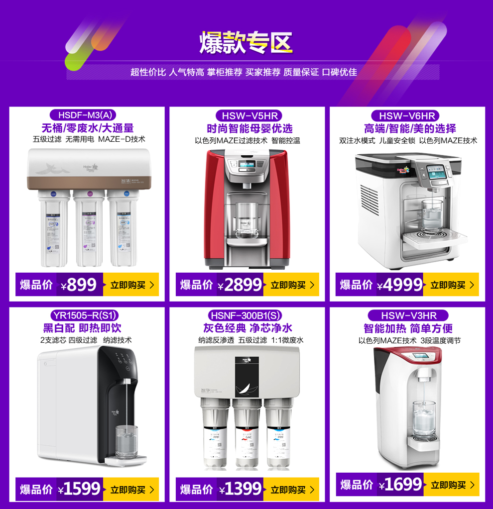 海尔统帅LRO400-5 家用无桶净水器 1:1废水 4