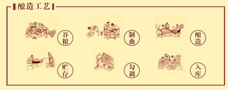 紫禁城 老北京二锅头 精品 陈酿 清香型白酒 42