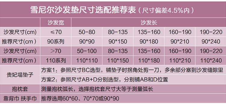 南日岛清仓款四季沙发巾布艺坐垫全盖 紫立方(尺寸含穗) 90*240cm
