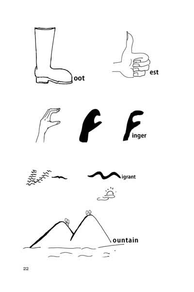英文10种造词法 英语简介 略语符号 参考书目 编者按 英文字母象形图