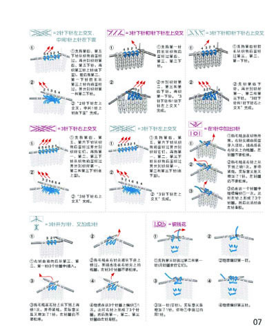 本书详细介绍了针法符号,将领子,袖子,下摆等编织都进行了详细解说