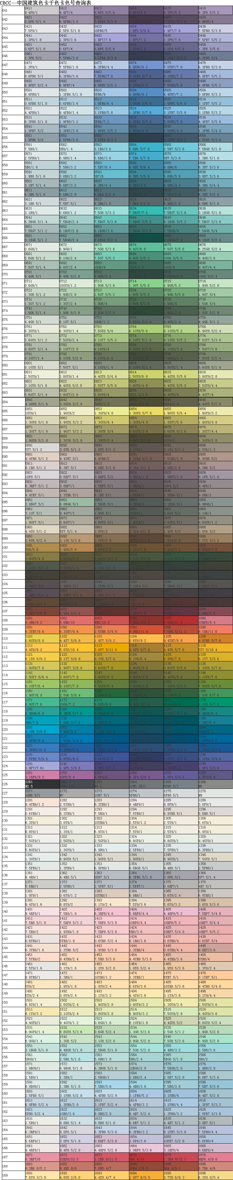 中华人民共和国《建筑颜色的表示方法》国家标准的颜色使用样品