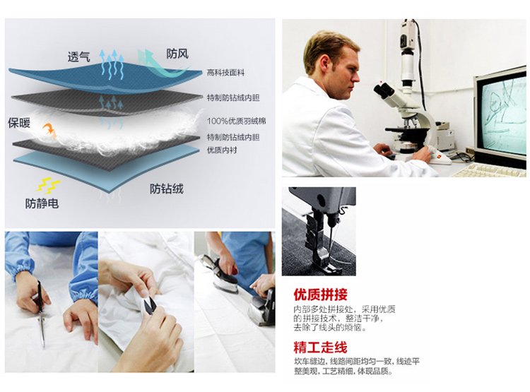 2014秋<em>款马甲男士</em>时尚潮流<em>迷彩服</em> 保暖羽绒马