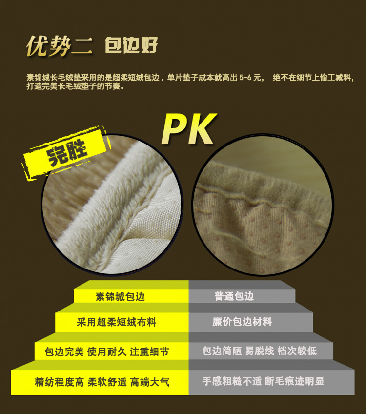 
                                        小家子冬季加厚北欧宜家风格长毛绒沙发垫实木真皮布艺沙发巾罩套坐垫可定制 长毛绒米白 70cm*70cm做靠背扶手                