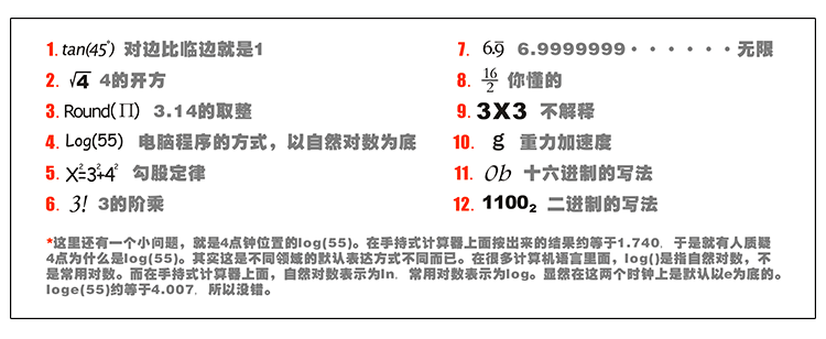 
                                        GeekCook钟国创意 婉约数字时钟 办公挂钟 金属静音 理工学霸钟表 白色                