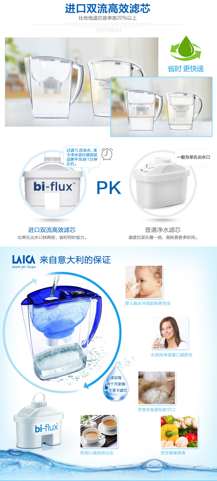 莱卡LAICA 滤水壶直饮净水壶滤芯自来水净化器通用双导流滤芯 弱碱性水F0M 加强版六只装