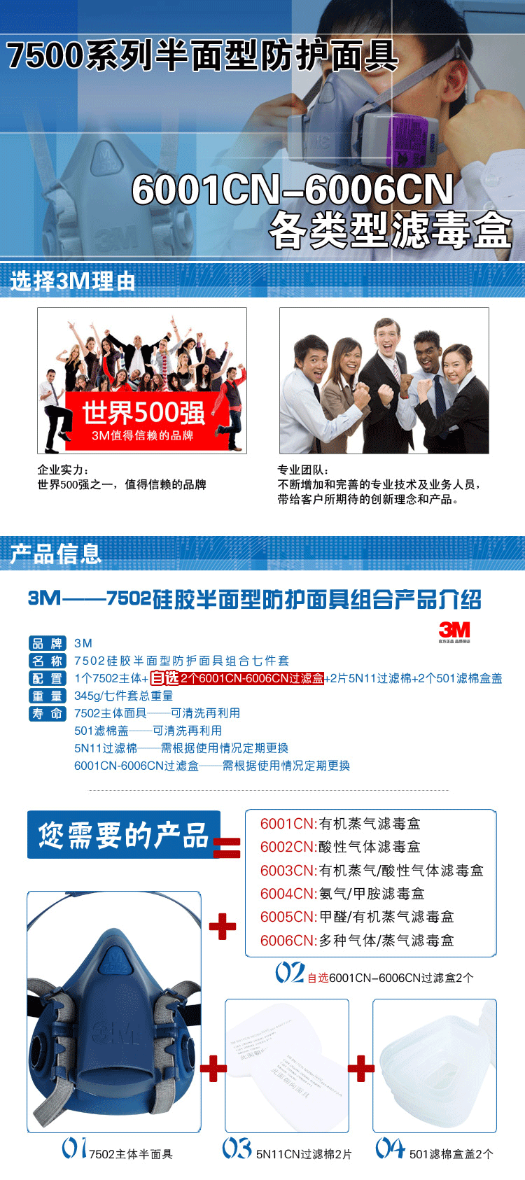 3M 7502防毒面具七件套 喷漆、防有机蒸汽、装修甲醛苯、酸性气体、氨气、异味 6001 7件套