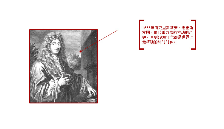 
                                        极客库钟国创意与时摇摆钟表简约设计时尚实木挂钟客厅静音挂钟 深情白                