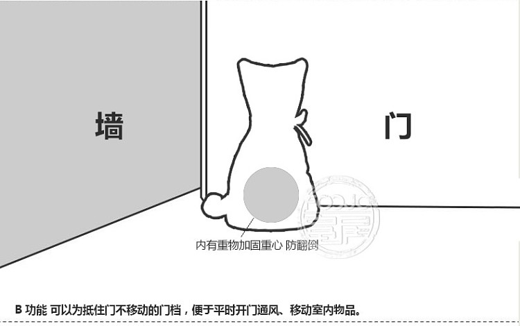 富居FOOJO创意家居生日情人节礼品多功能卡通猫咪系列书挡门挡 猫咪一家-每样1只共4只 通用尺码