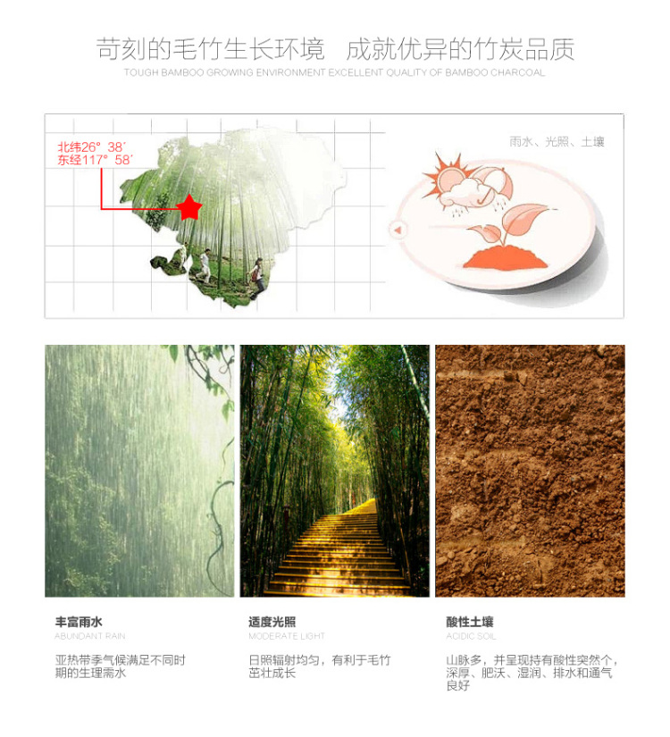 【京东配送】南极人家纺 竹纤维榻榻米床垫 加厚床褥子学生宿舍单双人垫被折叠 竹纤维床垫 90cm*200cm