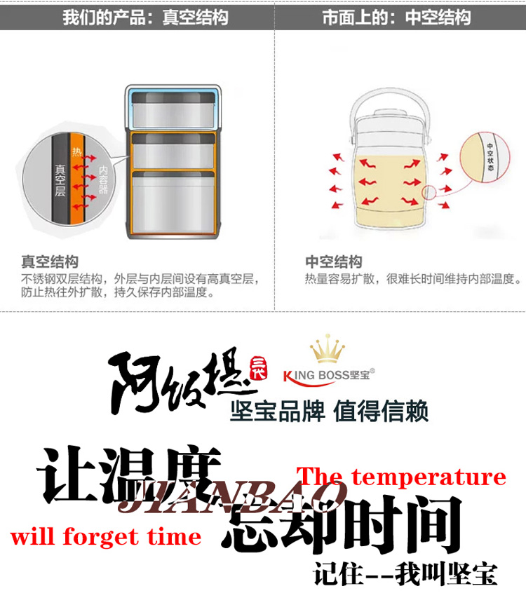 坚宝阿饭提不锈钢保温饭盒 多层保温桶提锅 密封便当盒 橙黄 2300ml