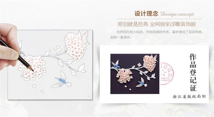 福雕家饰 餐厅电表箱配电箱装饰画无框遮挡现代简约 花团锦簇电表箱紫色底板 49.5cm*59.5cm