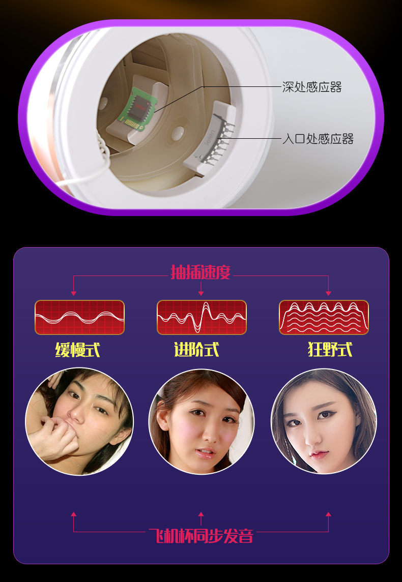 雷霆(leten)智能发声电动飞机杯男用自慰器全自动抽插