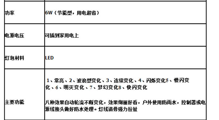 
                                        橱窗装饰玄关隔断门帘婚房布置3米宽窗帘闪灯LED彩灯串 蓝色                