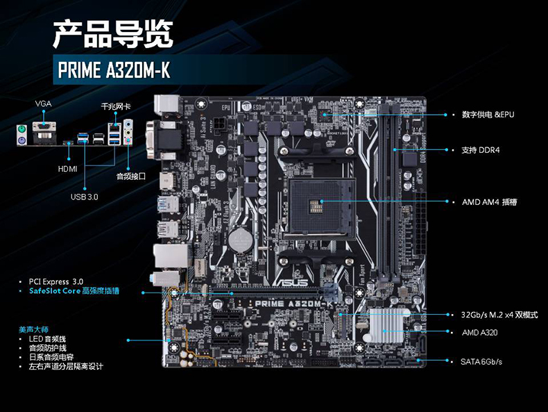 am4主板 不用换散热器_am4主板 不用换散热器_am2主板可以上am4的u吗