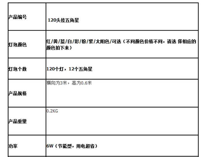
                                        橱窗装饰玄关隔断门帘婚房布置3米宽窗帘闪灯LED彩灯串 蓝色                
