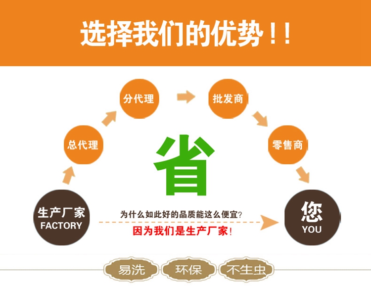 蓝雪冰灵 正品促销瑜伽垫毛绒地毯客厅卧室书房茶几家用地垫床边地毯包邮 浅黄色 130CM*185CM
