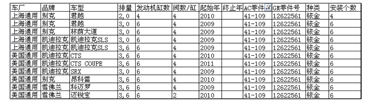 主体 品牌 德科 材质 铱铂金火花塞                      41-109*1