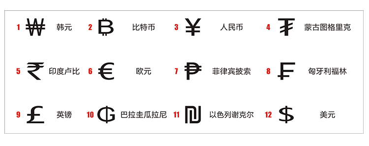 
                                        极客库钟国创意时间金钱金属客厅挂钟个性壁钟表卧室静音4色 红色 12英寸                