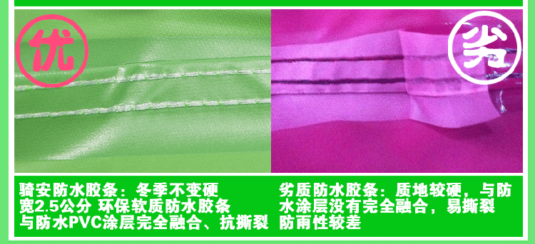 骑安单人雨衣电动车摩托车男女时尚可折叠大帽檐透明电瓶车雨衣加大加厚雨披 XXXXL紫红 XXXXL