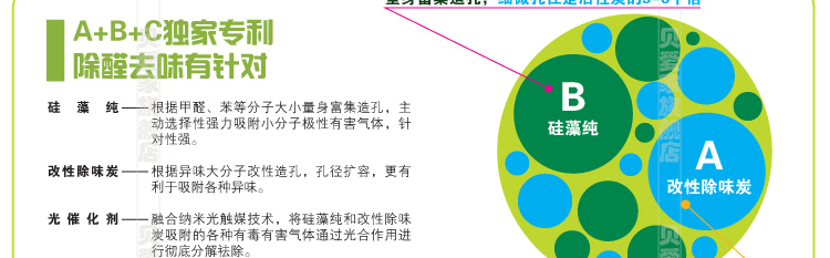 
                                                            硅藻纯除甲醛活性炭包新房除去味纳米活矿石吸甲醛净化除味竹炭包 一箱净化两个卧室家具                