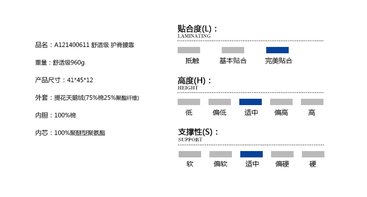 lehome乐加安佰适 办公室靠枕腰部座椅垫靠背垫记忆棉腰椎腰枕汽车靠垫 Q滑手感新型记忆棉 人体工学尺寸