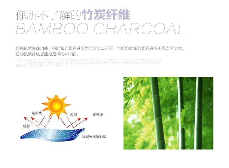 【京东配送】南极人家纺 竹纤维榻榻米床垫 加厚床褥子学生宿舍单双人垫被折叠 竹纤维床垫 90cm*200cm
