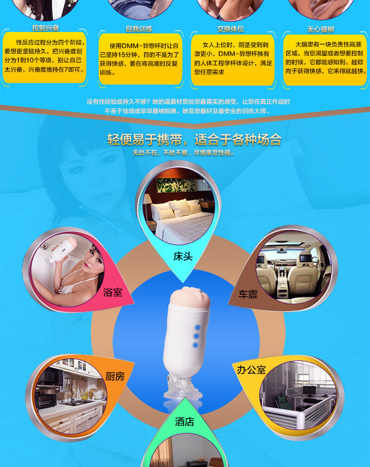 dmm电动免提飞机杯 男用自慰器非充气娃娃 成人情趣性用品 雅润润滑油