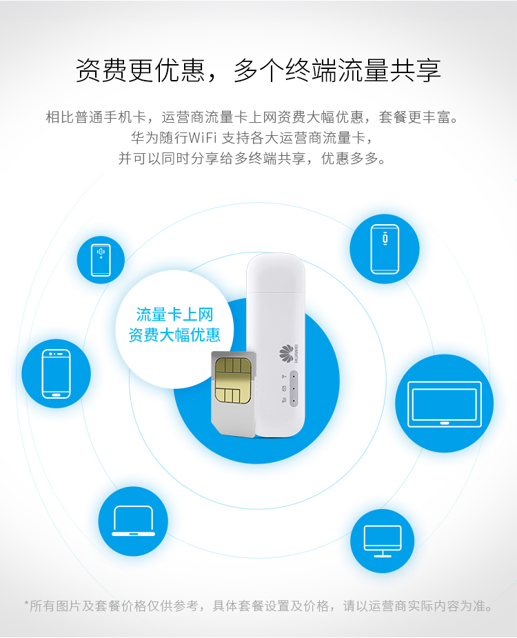 华为E8372H-155随身Wifi移动联通电信