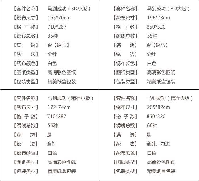 
                                        八骏图十字绣马到成功2米3D印花十字绣八骏图新款szx客厅画系列 3D大版只绣马196*78棉线                