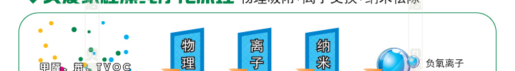 
                                                            硅藻纯除甲醛活性炭包新房除去味纳米活矿石吸甲醛净化除味竹炭包 一箱净化两个卧室家具                