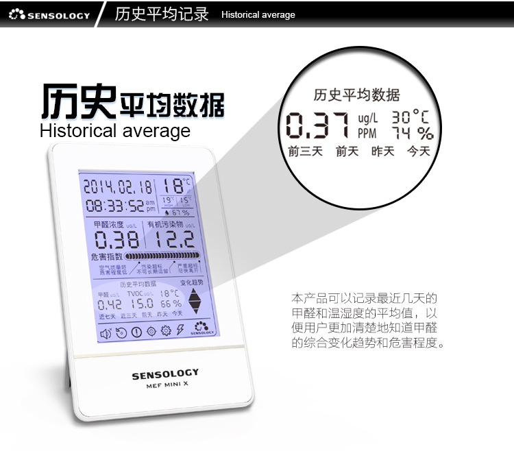 slinky 甲醛检测仪 五合一精准型家庭室内便携式检测仪