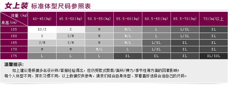 真维斯女装秋装 韩版时尚双排扣显瘦有里休闲风衣外套JW-51-222002 8251 浅虾玉 XL