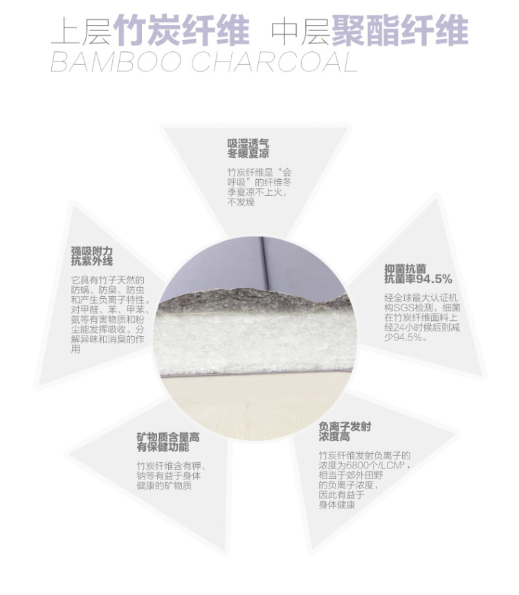【京东配送】南极人家纺 竹纤维榻榻米床垫 加厚床褥子学生宿舍单双人垫被折叠 竹纤维床垫 90cm*200cm