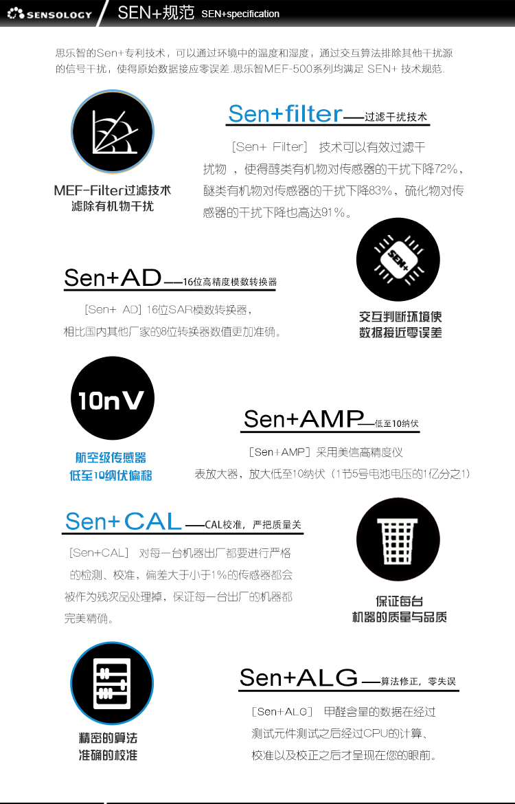 slinky 甲醛检测仪 五合一精准型家庭室内便携式检测仪