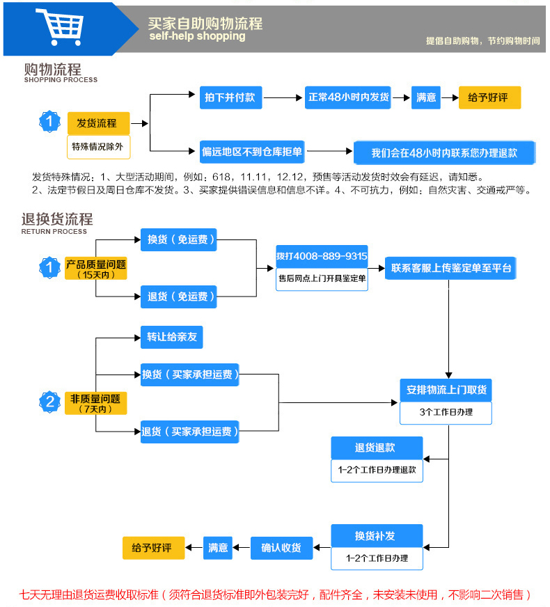 美的(Midea)制冷王 变频 二级能效 冷暖空调 立
