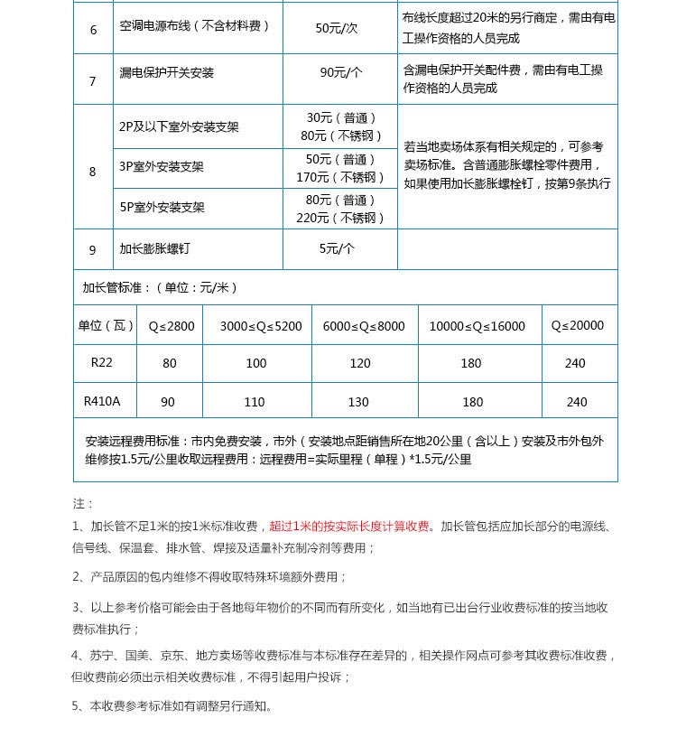 美的(Midea) 1匹\/1.5匹 空调挂机 定速定频空调