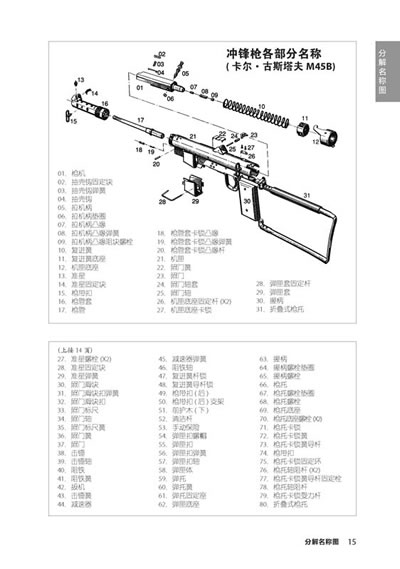 现代军用枪械百科图典(修订版)btv青少频道《军情解码》节目推荐.