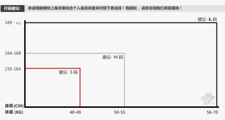 木果果木 2015新款春装韩版修身显瘦长袖翻领纯棉波点印花女衬衫 橄榄绿 M
