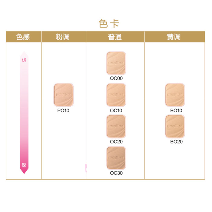 心机美人（MAQUIllAGE） UV保湿裸肌遮瑕粉饼 oc00象牙白明亮粉 1盒 芯