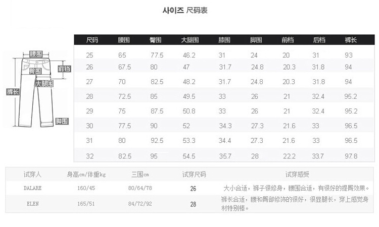 莫念2015秋冬新款韩版修身加绒加厚小脚牛仔裤紧身显瘦中高腰铅笔裤牛仔长裤子女 黑灰色 加绒款 27码
