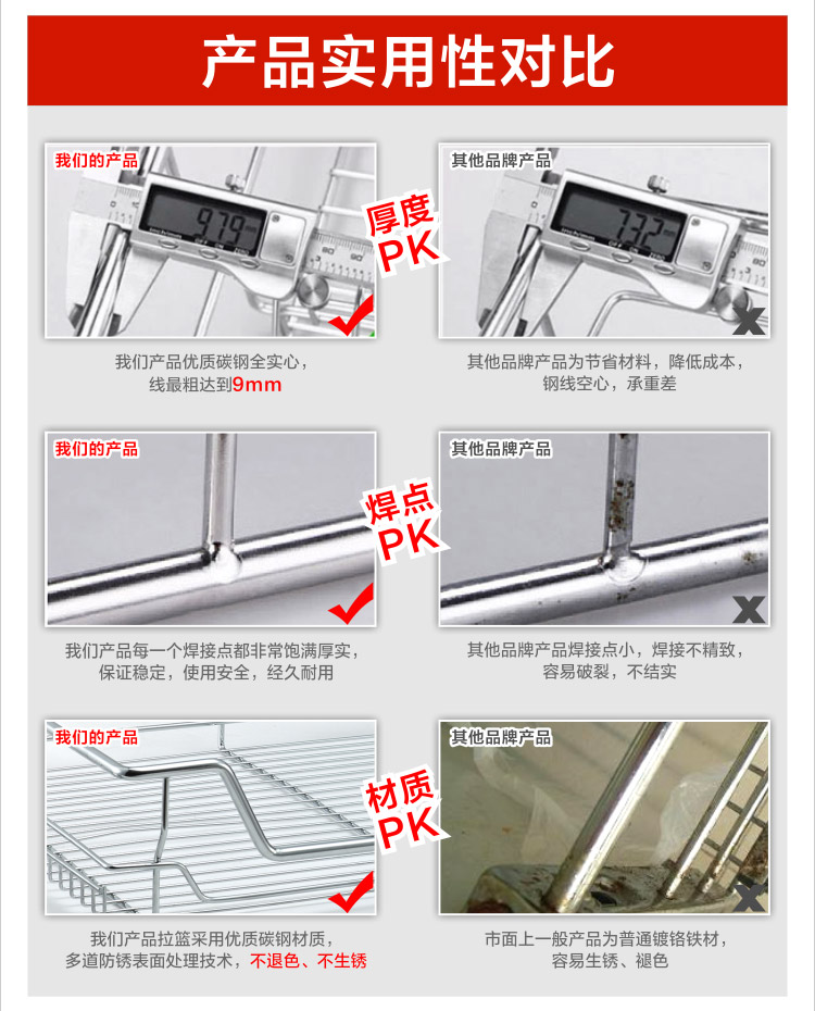 颐馨 厨房橱柜拉篮 不锈钢阻尼导轨碗碟篮调味篮 双层多功能收纳架置物架转角位置拉篮 右阻尼小怪物 900mm柜体