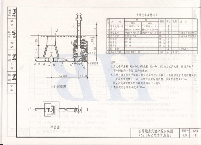 14河北省12系列建筑标准设计图集-12s给排水专业(共3册)dbjt02-81