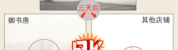 左右爱-蓝底白点系列飘窗垫 3CM海绵60元每平米