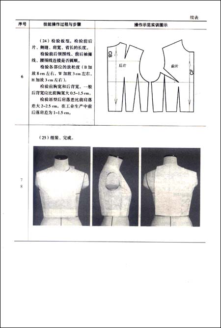 在立体裁剪中,为了制作穿在凹凸有致身体上的服装,要求对设计线,构造